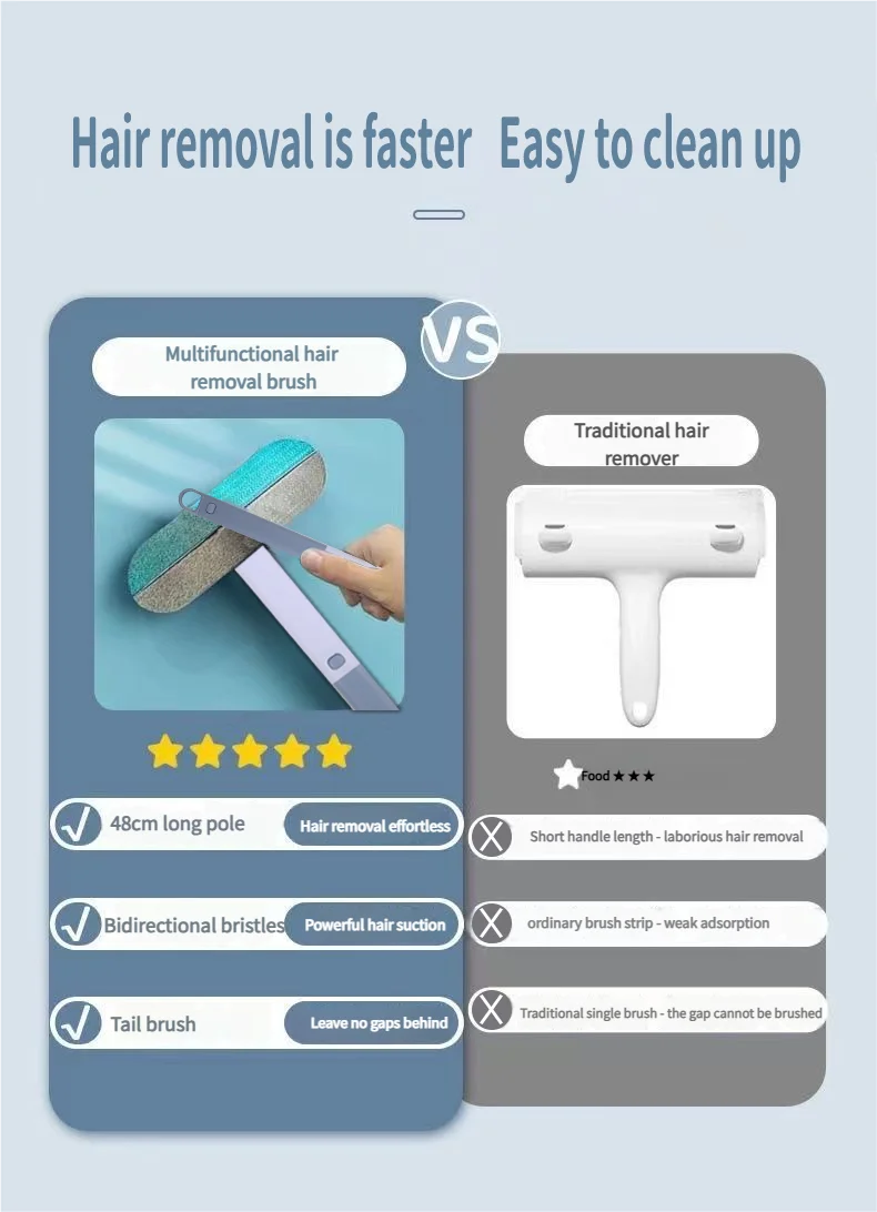 Pet Hair Removal Set Tool Reusable Static Removal Gloves Double-Sided Grooming Gloves Remove Dog Cat Hair Carpets Sofa Cleaner